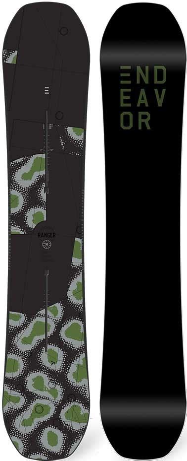 Endeavor Ranger 2020 Snowboard Review .